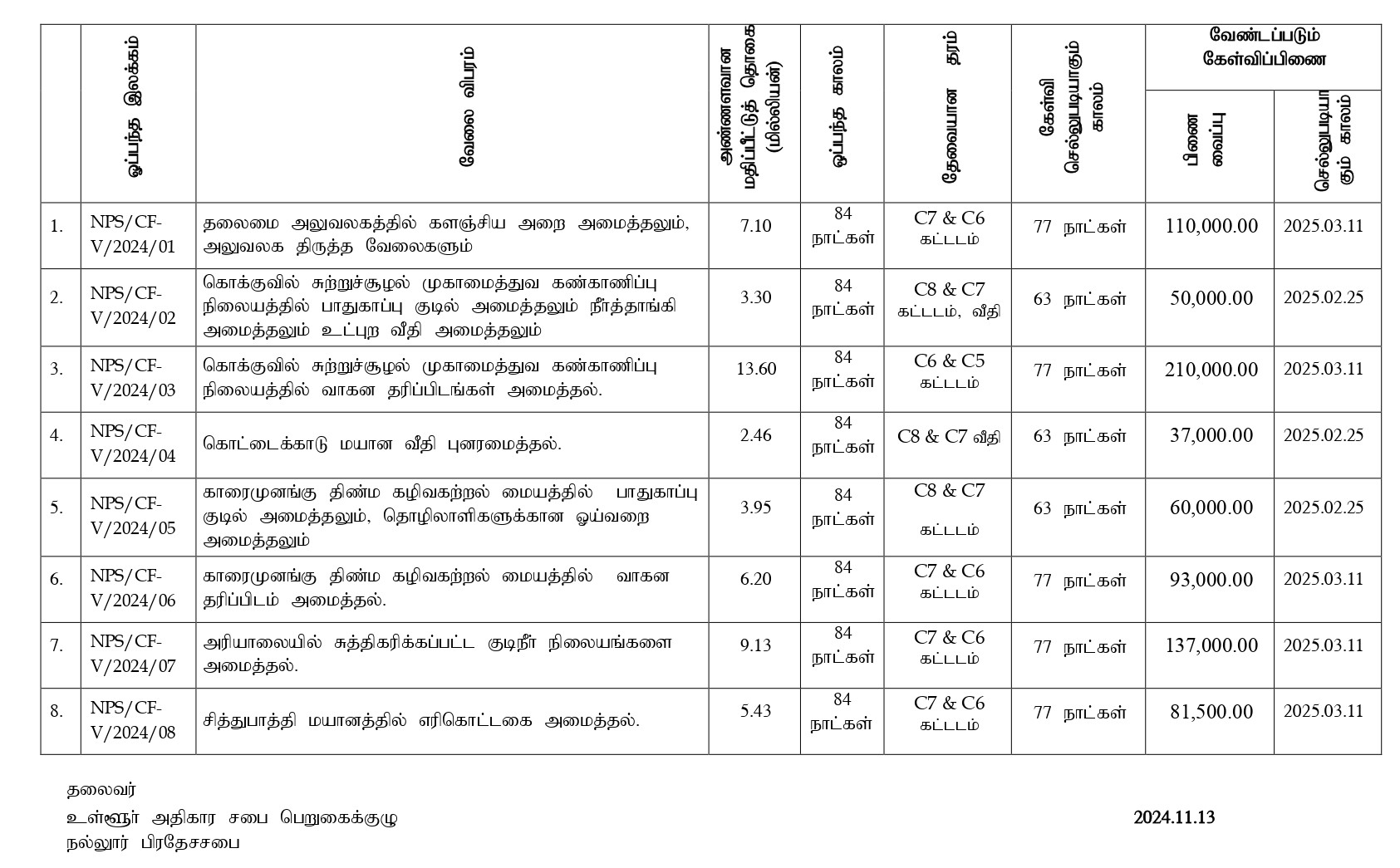 Paper Ad Stage - IV 2024_page-0002